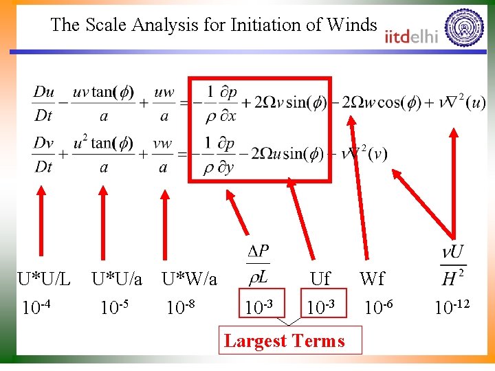 The Scale Analysis for Initiation of Winds U*U/L 10 -4 U*U/a U*W/a 10 -5