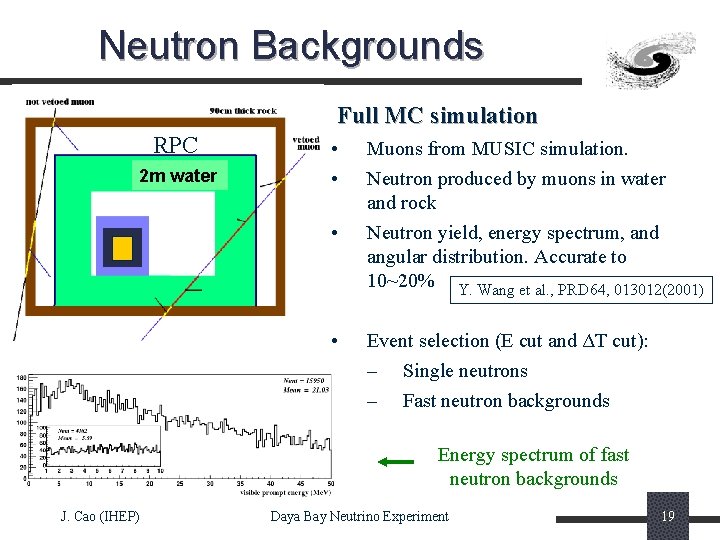 Neutron Backgrounds Full MC simulation RPC 2 m water • • Muons from MUSIC