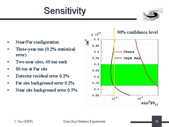 Sensitivity 90% confidence level • • Near/Far configuration Three-year run (0. 2% statistical error)
