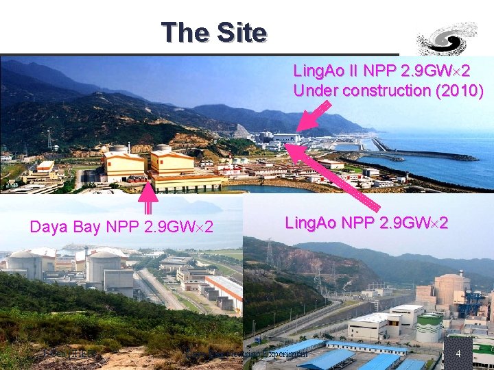 The Site Ling. Ao II NPP 2. 9 GW 2 Under construction (2010) Daya