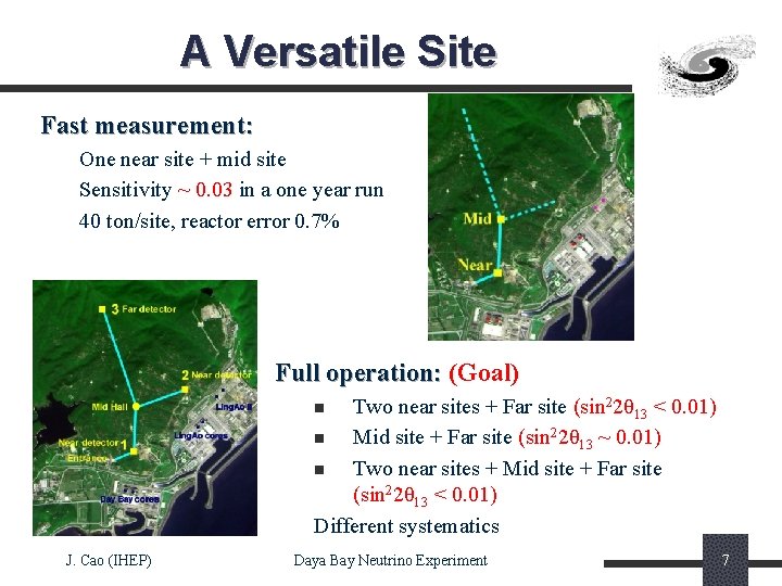 A Versatile Site Fast measurement: One near site + mid site Sensitivity ~ 0.