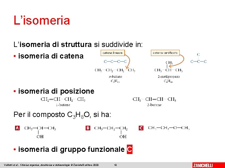 L’isomeria di struttura si suddivide in: • isomeria di catena • isomeria di posizione