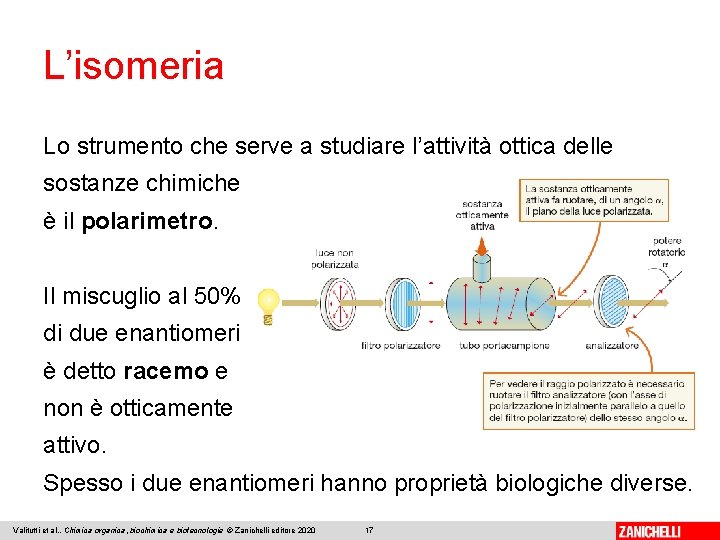 L’isomeria Lo strumento che serve a studiare l’attività ottica delle sostanze chimiche è il