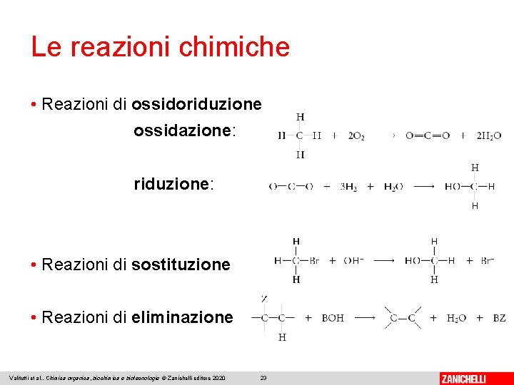 Le reazioni chimiche • Reazioni di ossidoriduzione ossidazione: riduzione: • Reazioni di sostituzione •