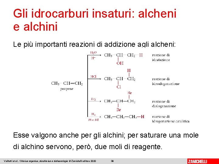 Gli idrocarburi insaturi: alcheni e alchini Le più importanti reazioni di addizione agli alcheni: