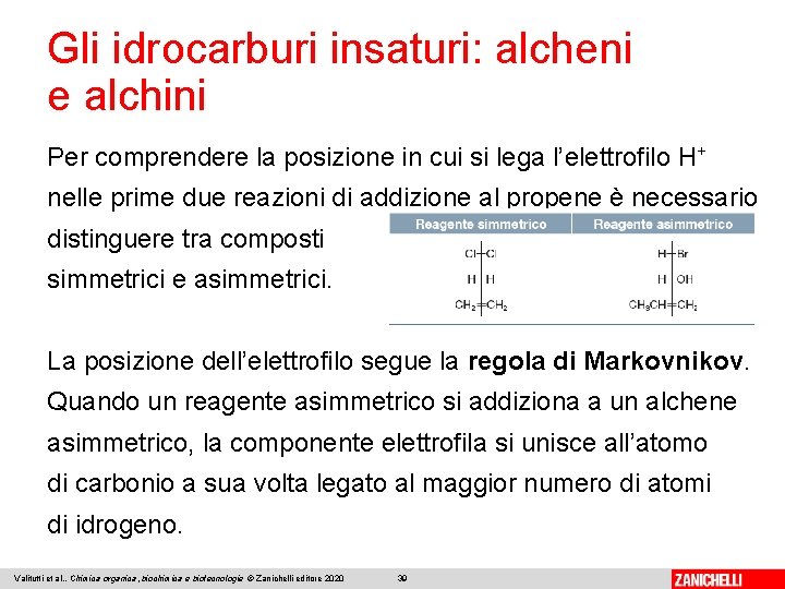 Gli idrocarburi insaturi: alcheni e alchini Per comprendere la posizione in cui si lega