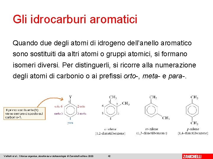 Gli idrocarburi aromatici Quando due degli atomi di idrogeno dell’anello aromatico sono sostituiti da