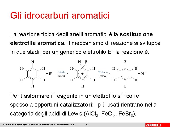 Gli idrocarburi aromatici La reazione tipica degli anelli aromatici è la sostituzione elettrofila aromatica.