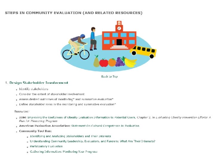 INSTITUTE OF MEDICINE 50 