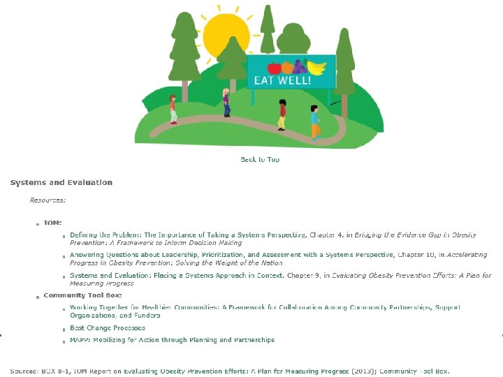 INSTITUTE OF MEDICINE 56 