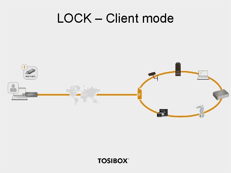 LOCK – Client mode 