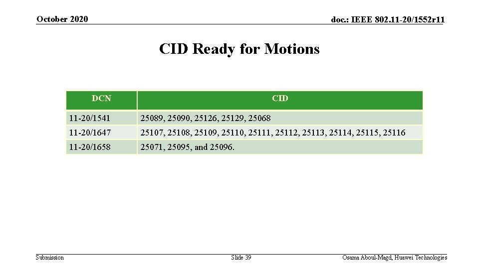 October 2020 doc. : IEEE 802. 11 -20/1552 r 11 CID Ready for Motions