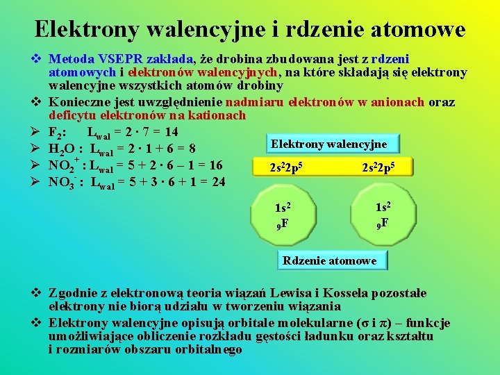 Ustalenie budowy przestrzennej drobin metod VSEPR Valence Shell