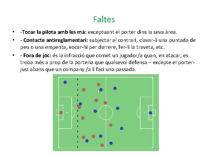 Faltes • -Tocar la pilota amb les mà: exceptuant el porter dins la seva