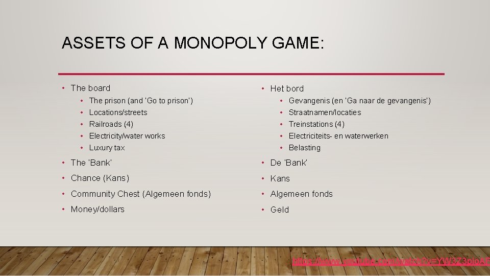 ASSETS OF A MONOPOLY GAME: • The board • • • The prison (and