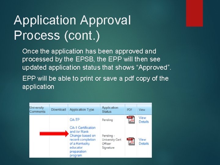 Application Approval Process (cont. ) Once the application has been approved and processed by