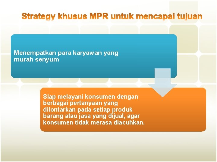 Menempatkan para karyawan yang murah senyum Siap melayani konsumen dengan berbagai pertanyaan yang dilontarkan