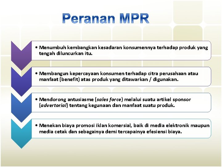  • Menumbuh kembangkan kesadaran konsumennya terhadap produk yang tengah diluncurkan itu. • Membangun