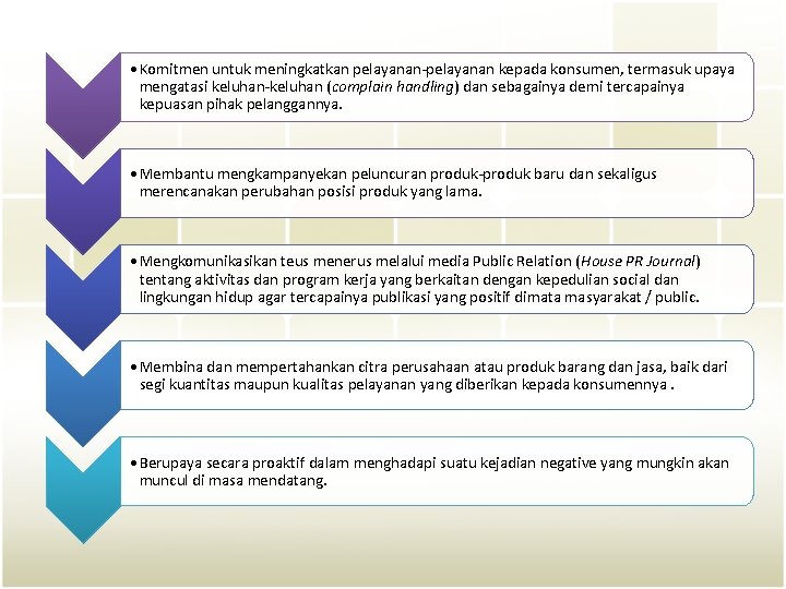  • Komitmen untuk meningkatkan pelayanan-pelayanan kepada konsumen, termasuk upaya mengatasi keluhan-keluhan (complain handling)