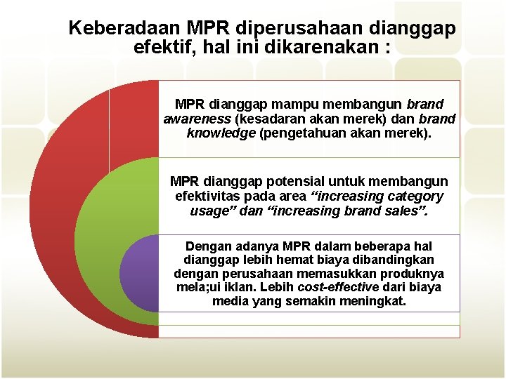 Keberadaan MPR diperusahaan dianggap efektif, hal ini dikarenakan : MPR dianggap mampu membangun brand