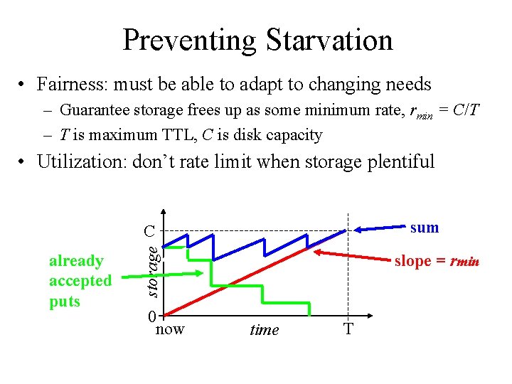 Preventing Starvation • Fairness: must be able to adapt to changing needs – Guarantee