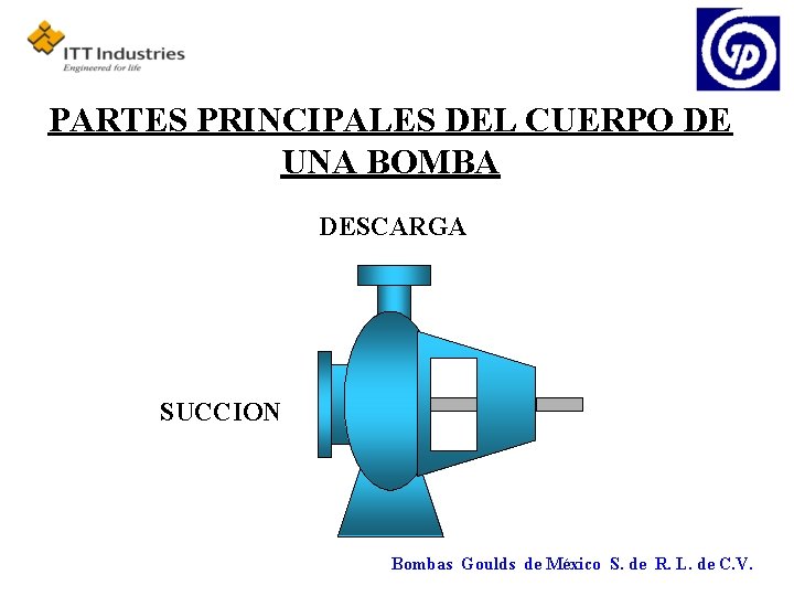 PARTES PRINCIPALES DEL CUERPO DE UNA BOMBA DESCARGA SUCCION Bombas Goulds de México S.