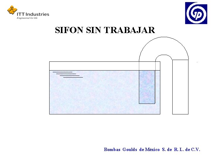 SIFON SIN TRABAJAR Bombas Goulds de México S. de R. L. de C. V.