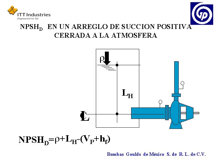 NPSHD EN UN ARREGLO DE SUCCION POSITIVA CERRADA A LA ATMOSFERA r. LH C