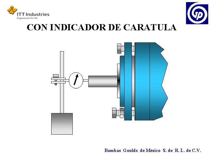 CON INDICADOR DE CARATULA Bombas Goulds de México S. de R. L. de C.