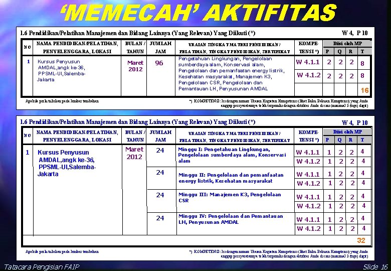 ‘MEMECAH’ AKTIFITAS 1. 6 Pendidikan/Pelatihan Manajemen dan Bidang Lainnya (Yang Relevan) Yang Diikuti (*)
