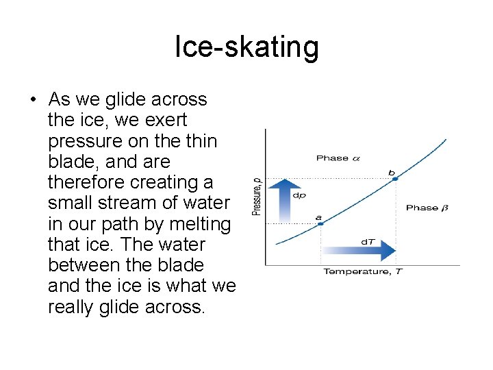 Ice-skating • As we glide across the ice, we exert pressure on the thin