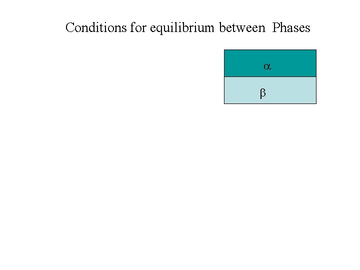 Conditions for equilibrium between Phases 