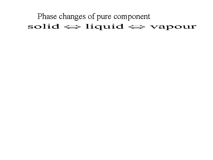 Phase changes of pure component 