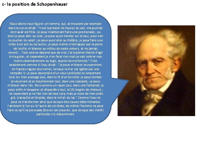 c- la position de Schopenhauer Nous allons nous figurer un homme, qui, se trouvant