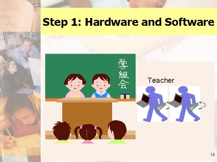 Step 1: Hardware and Software Teacher 14 
