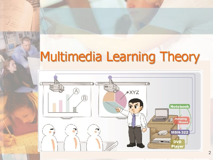 Multimedia Learning Theory 2 