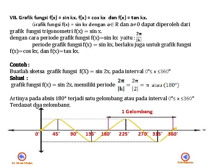 VII. Grafik fungsi f(x) = sin kx. f(x) = cos kx dan f(x) =