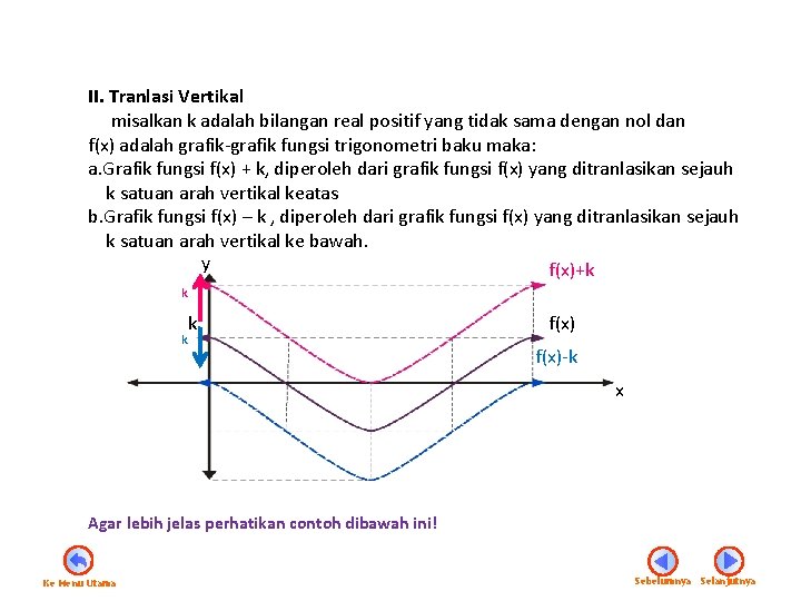 II. Tranlasi Vertikal misalkan k adalah bilangan real positif yang tidak sama dengan nol