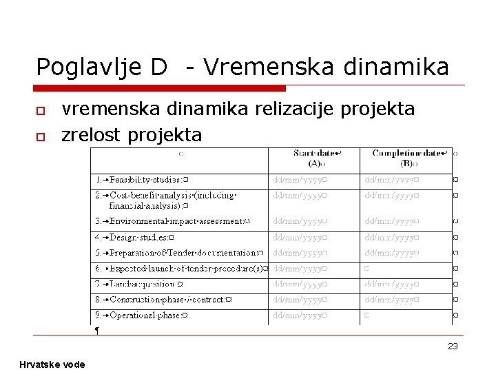 Poglavlje D - Vremenska dinamika o o vremenska dinamika relizacije projekta zrelost projekta 23