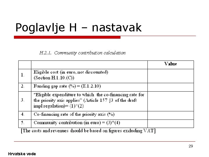 Poglavlje H – nastavak 29 Hrvatske vode 