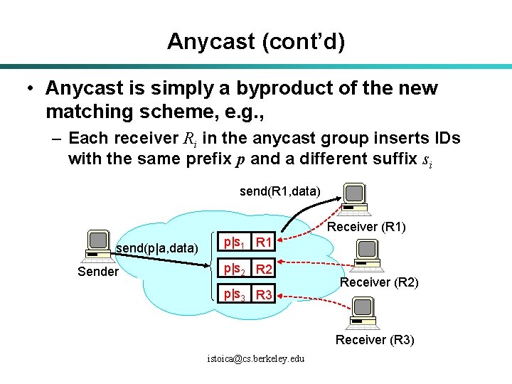 Anycast (cont’d) • Anycast is simply a byproduct of the new matching scheme, e.