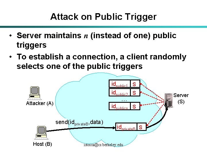 Attack on Public Trigger • Server maintains n (instead of one) public triggers •