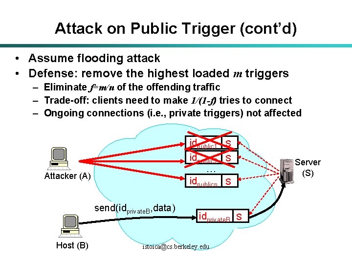 Attack on Public Trigger (cont’d) • Assume flooding attack • Defense: remove the highest