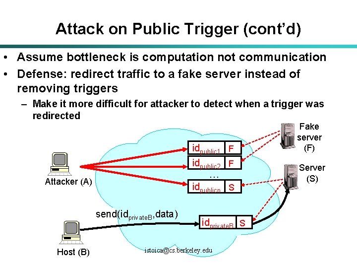 Attack on Public Trigger (cont’d) • Assume bottleneck is computation not communication • Defense: