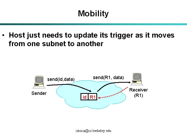 Mobility • Host just needs to update its trigger as it moves from one