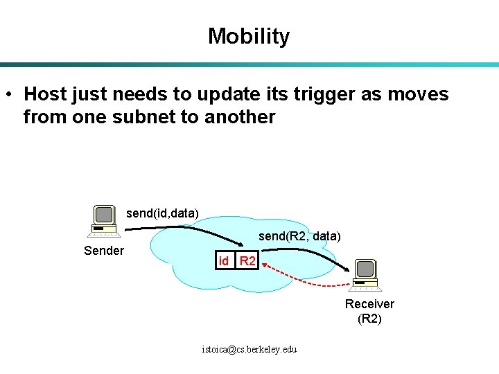 Mobility • Host just needs to update its trigger as moves from one subnet