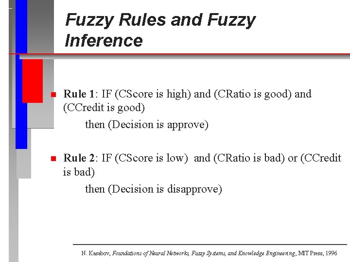 Fuzzy Rules and Fuzzy Inference n Rule 1: IF (CScore is high) and (CRatio