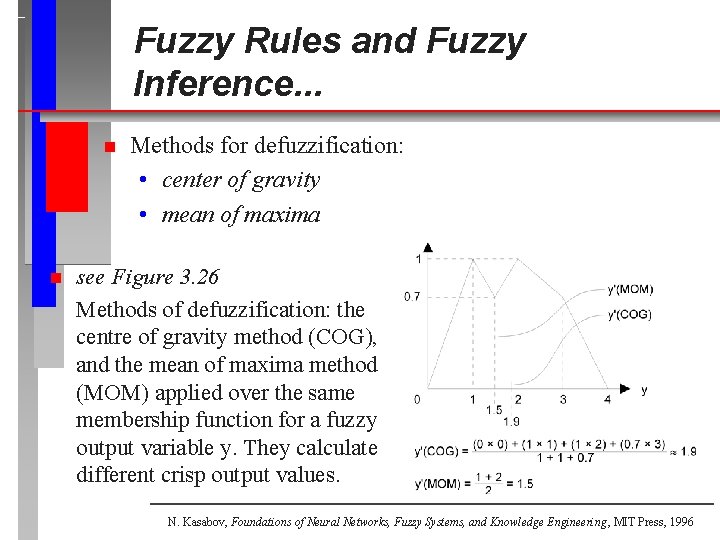 Fuzzy Rules and Fuzzy Inference. . . n n Methods for defuzzification: • center