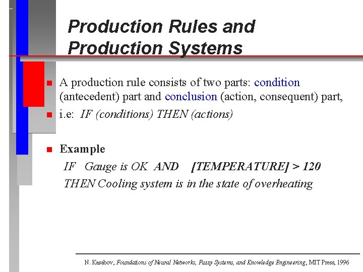 Production Rules and Production Systems n n n A production rule consists of two