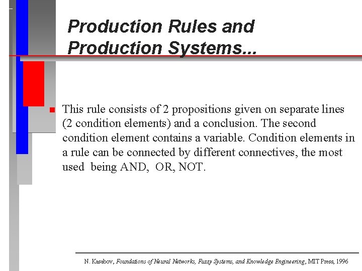 Production Rules and Production Systems. . . n This rule consists of 2 propositions